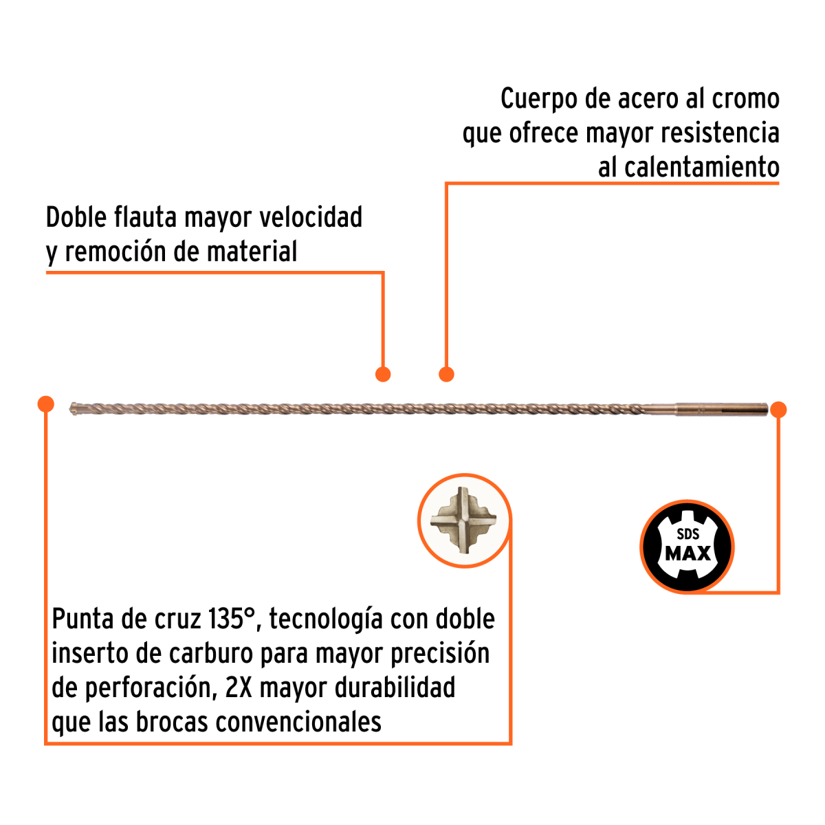 Broca-Concreto-SDS-Max-3-4x36-Truper-101437-BSM-3-4X36+P1 Broca-Concreto-SDS-Max-3-4x36-Truper-101437-BSM-3-4X36+P1