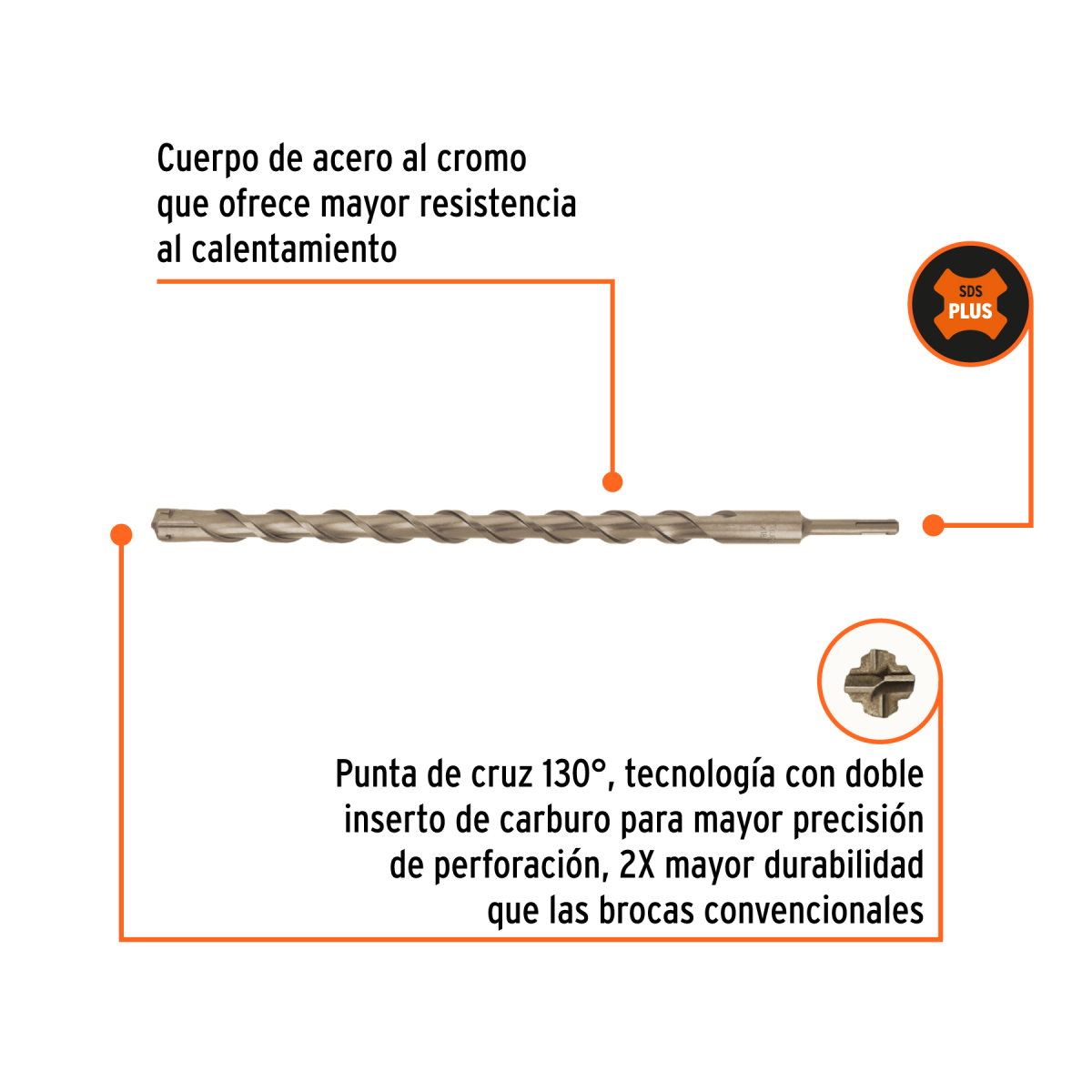 Broca-Para-Concreto-SDS-Plus-1x18-Truper-11290-BS-1X18+FC1 Broca-Para-Concreto-SDS-Plus-1x18-Truper-11290-BS-1X18+FC1