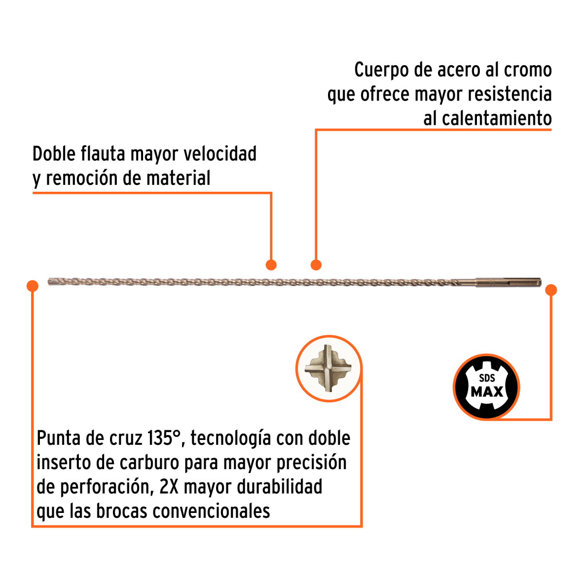 Broca-concreto-SDS-Max-5-8x36-Truper-101434-BSM-5-8X36+P1 Broca-concreto-SDS-Max-5-8x36-Truper-101434-BSM-5-8X36+P1