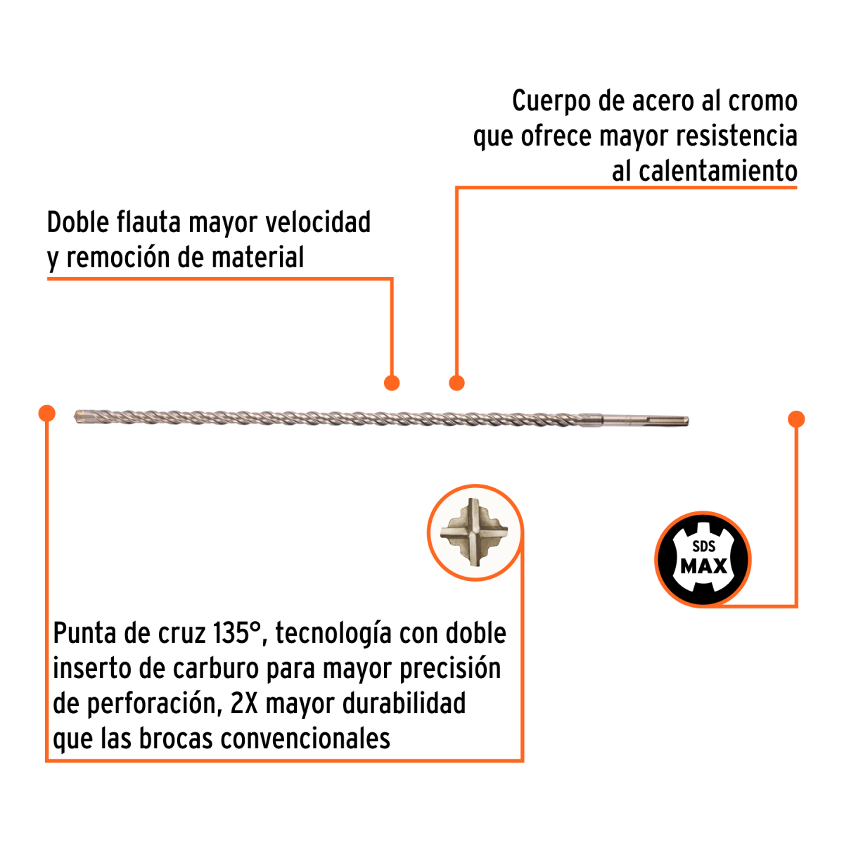 Broca-concreto-sds-max-1x36-truper-101462-BSM-1X36+P1 Broca-concreto-sds-max-1x36-truper-101462-BSM-1X36+P1