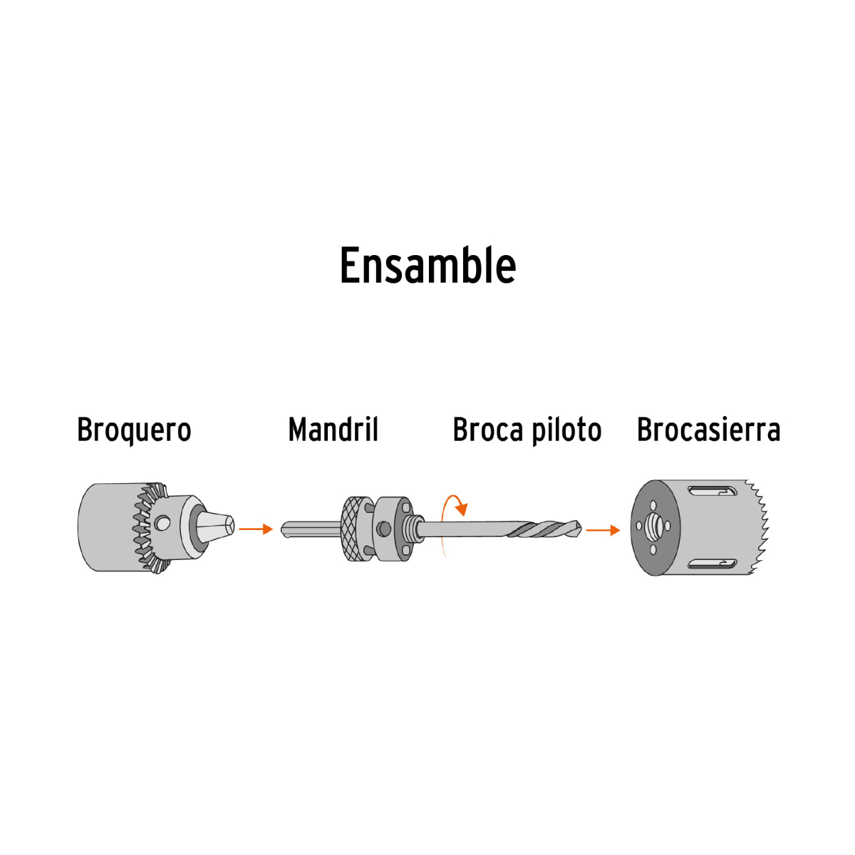 Brocasierra‑bimetalica‑6‑Truper‑Expert-14943-COBI-6+D1 Brocasierra‑bimetalica‑6‑Truper‑Expert-14943-COBI-6+D1