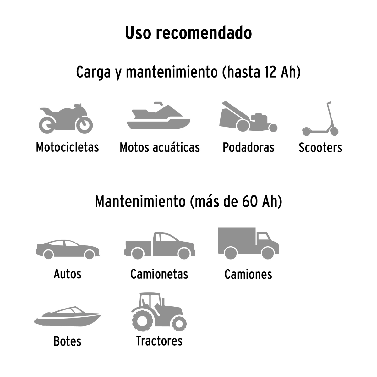 Cargador-mantenedor-baterias-8a-12-24v-truper-104010-CARBA-8+D1 Cargador-mantenedor-baterias-8a-12-24v-truper-104010-CARBA-8+D1
