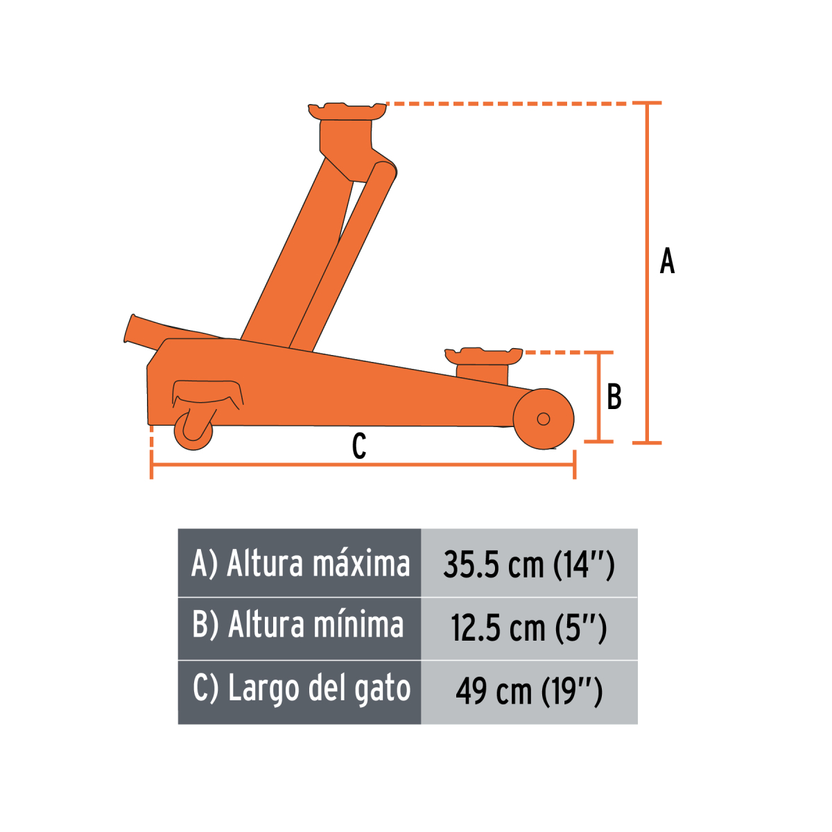 Gato-hidraulico-de-patin-2t-reforzado-truper-14824-GAPA-2+FC2 Gato-hidraulico-de-patin-2t-reforzado-truper-14824-GAPA-2+FC2