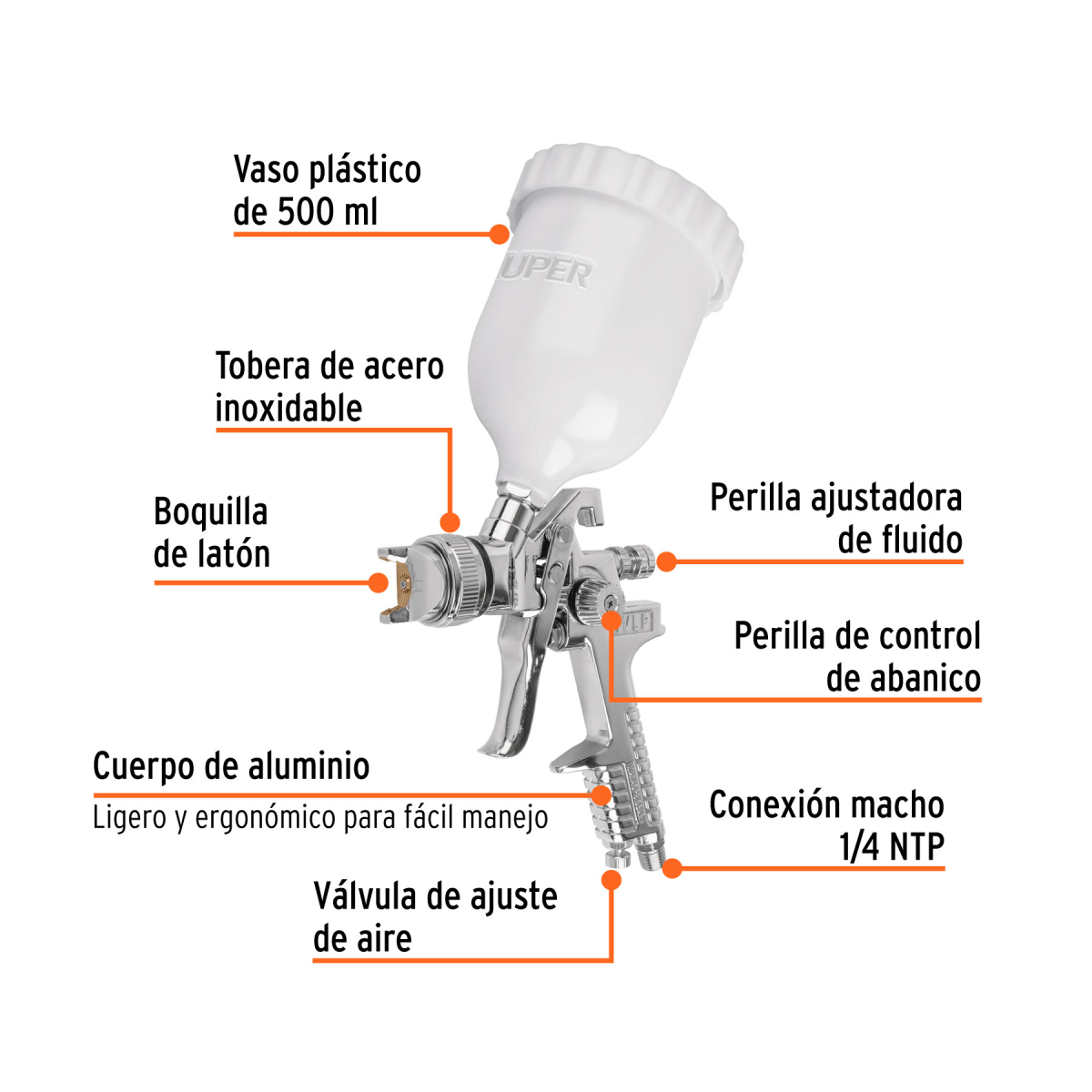 Pistola-para-pintar-gravedad-HVLP-vaso-plastico-14mm-Truper-12128-PIPI-440+FC1 Pistola-para-pintar-gravedad-HVLP-vaso-plastico-14mm-Truper-12128-PIPI-440+FC1
