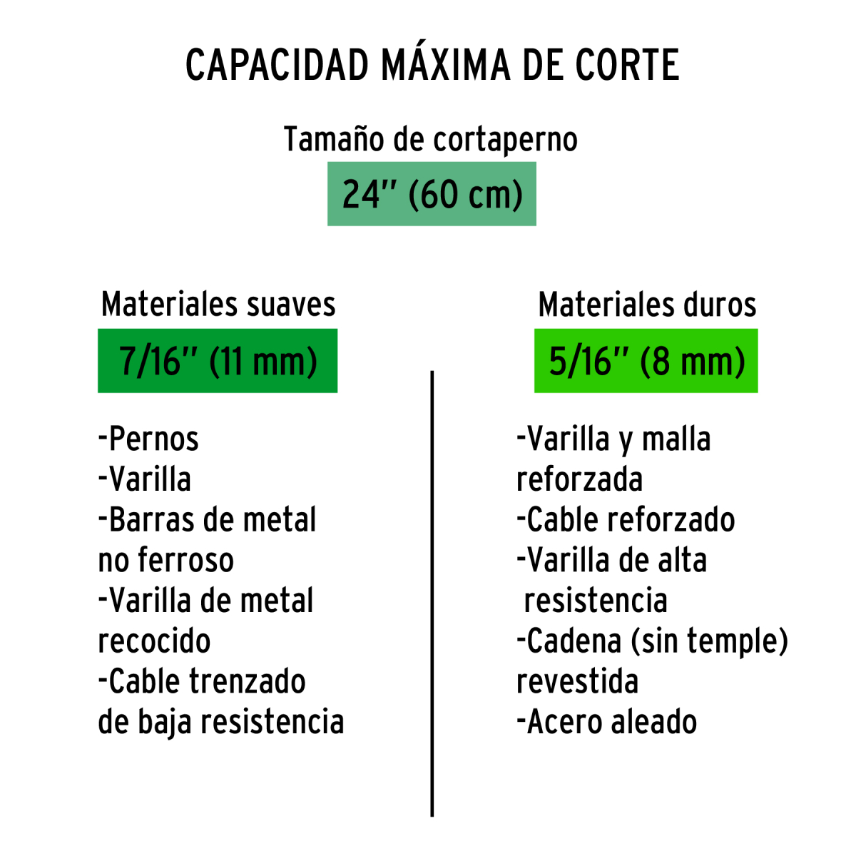 Repuesto-Cuchillas-CP-24X-Truper-12839-REP-CP-24X+FC3 Repuesto-Cuchillas-CP-24X-Truper-12839-REP-CP-24X+FC3