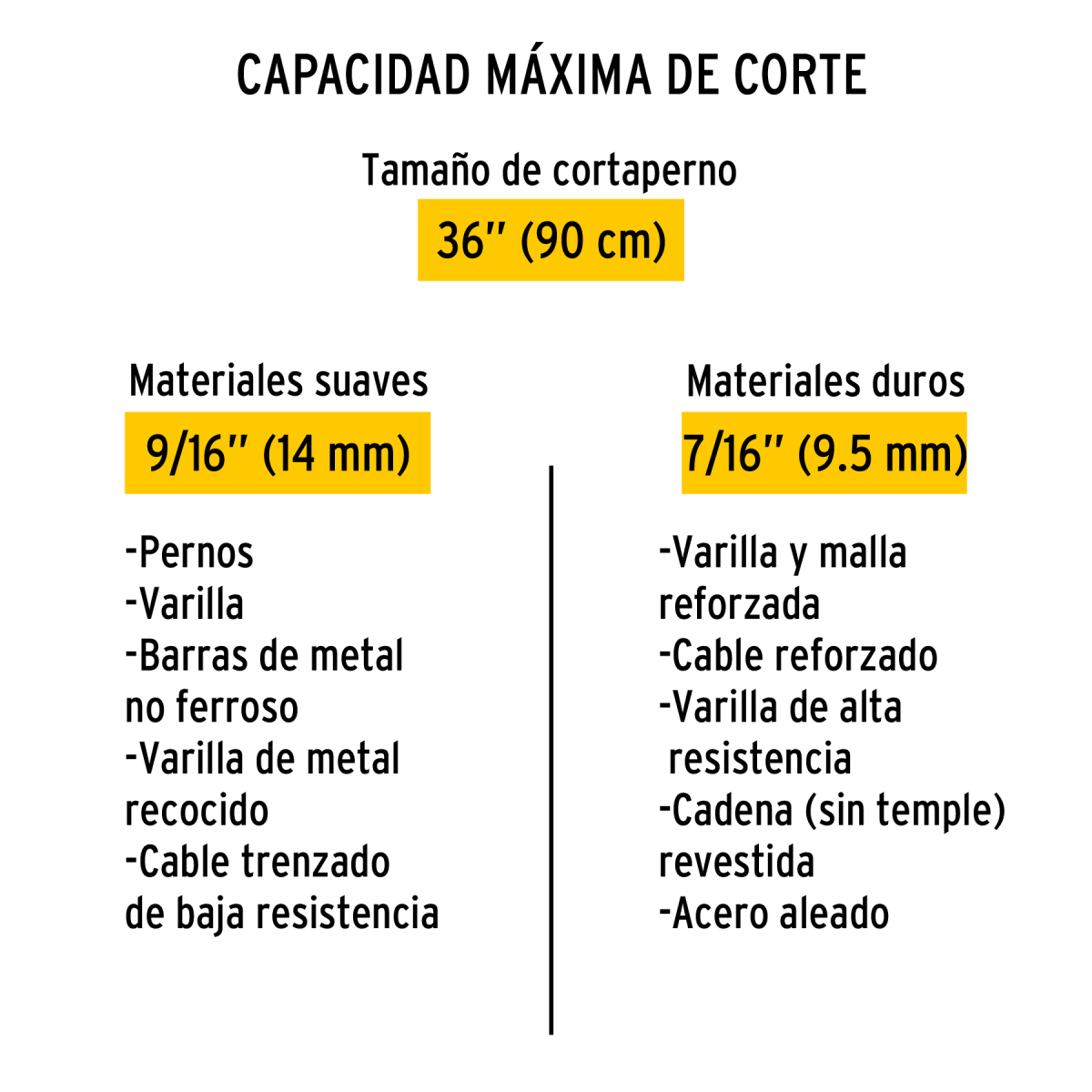 Repuesto‑cuchillas‑cortapernos‑CP‑36P‑Truper-20955-REP-CP-36P+FC3 Repuesto‑cuchillas‑cortapernos‑CP‑36P‑Truper-20955-REP-CP-36P+FC3